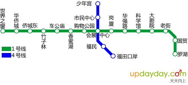 深圳地铁1号线专题