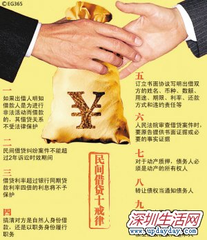 深圳小额贷款