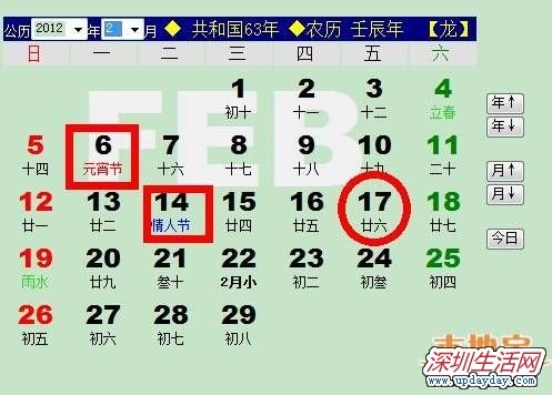2012괺ʱ䣬2012괺ʲôʱʼ