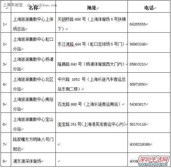 2012Ϻϻһʱ䣬ͻָϹ