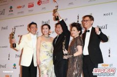 2012第31届香港电影金像奖落幕，获奖名单