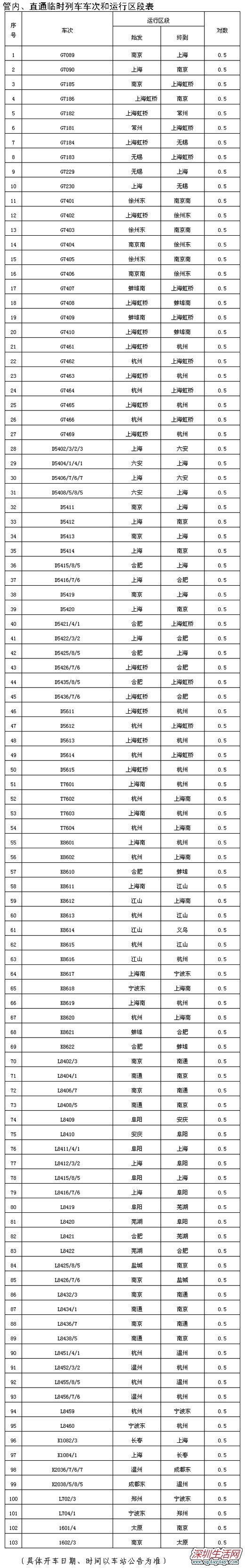 2012ϺһƱԤڣ17硢绰Ԥ