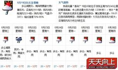 6月19日深圳天气：“泰利”将到 台风预警或升级