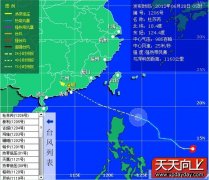 6号热带风暴杜苏芮台风路径图