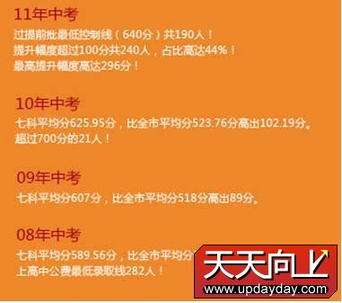 解密广州中考复读之路三大制胜法宝