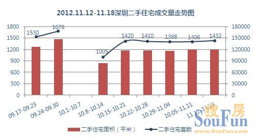 201211µ3(11.12-11.18)ڶַг