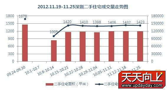 201211µ4(11.19-11.25)ڶַг